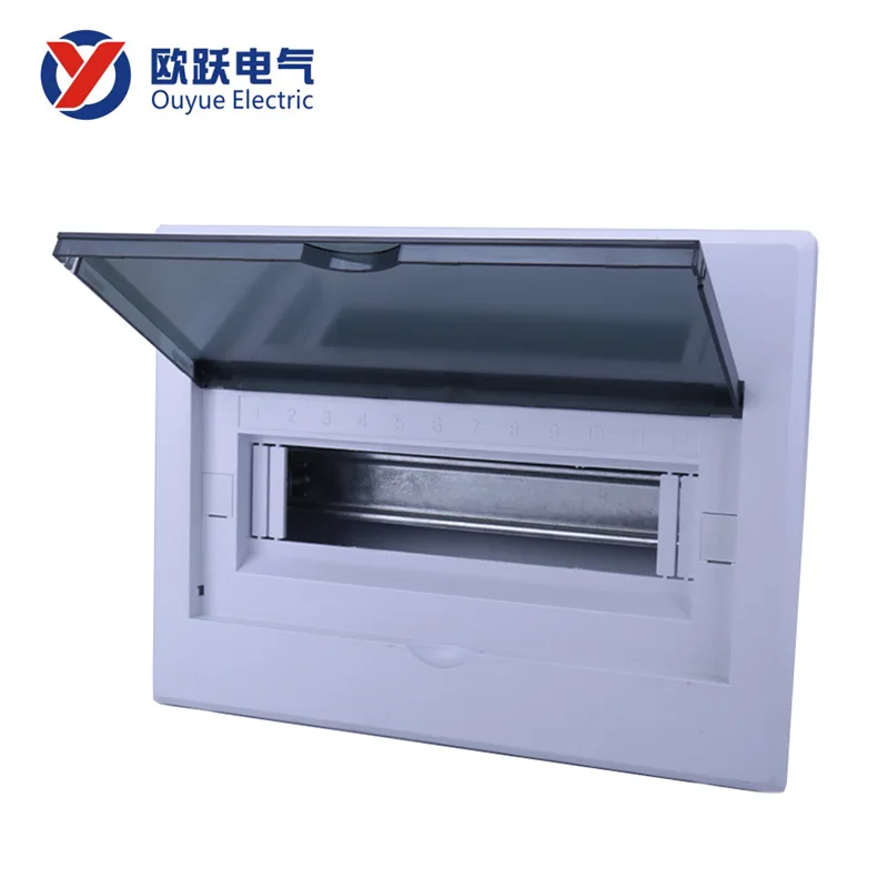 Scatola di controllo interruttore multicircuito con pannello trasparente e visibile